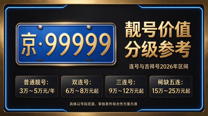 2026年新能源汽车政策发布